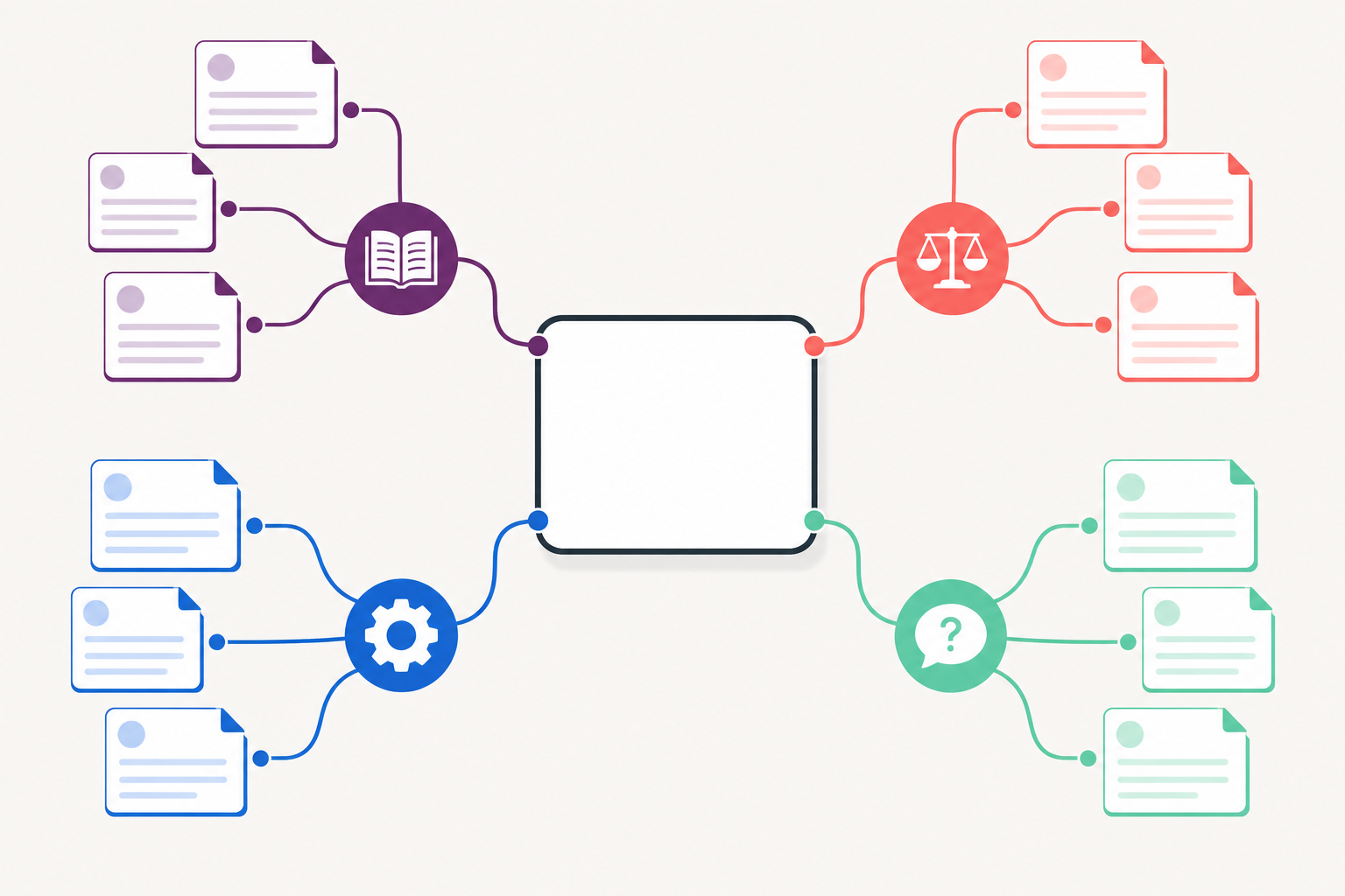 a practical content calendar planning framework